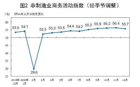 admin 第324页